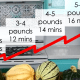 how-to-cook-a-whole-squash-in-an-instant-pot-and-in-the-oven