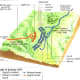 Battle of Hastings - physical elements show the lie of the land: Caldbec Hill - King Harold's shieldwall was ranged on the ridge - and Telham Hill where the Normans and their allies were ranged before engaging. Alan 'Rufus' and his Bretons were left