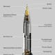 A sectional view of the V-2 rocket which stands at 45 feet and has a range of 200 miles.