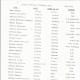 Page 5, List of Burials in the San Juan Bautista Cemetery