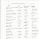 Page 10, List of Burials in the San Juan Bautista Cemetery
