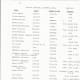 Page 6, List of Burials in the San Juan Bautista Cemetery