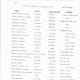 Page 11, List of Burials in the San Juan Bautista Cemetery