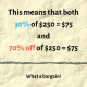 (We're pretending to work with money because that makes the figures easier to visualize.)