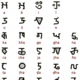 The Basic Sharda Alphabets