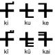 The BrÃÂhmë symbol for /ka/, modified to represent different vowels