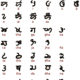 The Chart of Basic Tankari