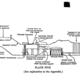 elements-of-egyptian-architecture