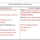 Here's the first part of my transcript. I've taken out my own info and replaced it with instructions in red. When you create your own stick to all black.