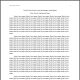 Body of APA Paper