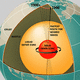 core of earth