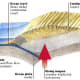 types-and-formation-of-mountains-for-kids