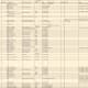 To view Okmulgee Historic Buildings datasheet, click on the picture to view it full size and then download to your computer. The image file can then be opened up in Internet Explorer (or other picture viewing software) at full size.