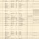 To view Okmulgee Historic Buildings datasheet, click on the picture to view it full size and then download to your computer. The image file can then be opened up in Internet Explorer (or other picture viewing software) at full size.
