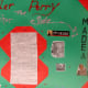 Project on Tyler Perry