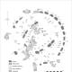 Plan of the central Stone Structure at Stonehenge as it survives today. Stone numbers are those conventionally used in the recent literature and following Petrie, F. 1880.