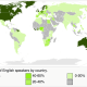 This map shows the percentage of English speakers in different countries.
