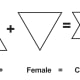fertility-symbols-and-fertility-rituals-in-hinduism