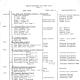 Page 2 of the Kelmark GT parts list