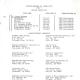 Page 4 of the Kelmark GT parts list