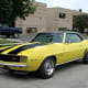 what-was-your-favorite-american-muscle-car-of-the-1960s-70s