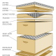 Parts of a bee hive.