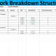 Work Breakdown Structure