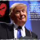 Donald Trump: Love him or hate him?