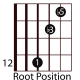 easy-guitar-triads