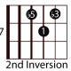 easy-guitar-triads