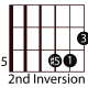 easy-guitar-triads