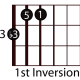 easy-guitar-triads