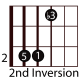 easy-guitar-triads