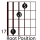 easy-guitar-triads