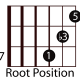 easy-guitar-triads