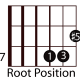 easy-guitar-triads