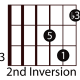 easy-guitar-triads