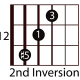 easy-guitar-triads
