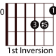 easy-guitar-triads