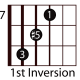 easy-guitar-triads
