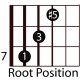 easy-guitar-triads