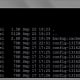 Every time a config change is made a backup is created in /cf/conf/backup.