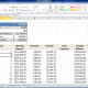 Adding the formula =+IF(G10 1,IF(B10="","",B10+1),"") to the Second row of the Month column.