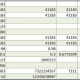 Diagram 1: A simple worksheet with no number formatting.