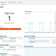 Google Analytics Real Time shows instant, real time info about visitors to your site. Select "real time" and then one of the sub menu items. "Overview" gives general information