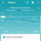 The Fitbit Aria automatically begins to contribute to your Fitbit app weight history when you start using it, making tracking weight over time uniquely easy.