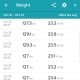 Weight measurements over time can be seen from the app.