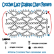Top Round: Line the top with sc's in each stitch.