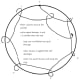 Here is a simple diagram that starts the weaving. It shows 7 points the process is the same for 11 points. Using 11 points requires a longer thread for the weaving.