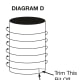 Make 1cm strips out of cylinders by cutting up from the bottom, then cutting around the cylinder until you have a very long strip of fabric. Leave any original side seams in (this joins the strip together).